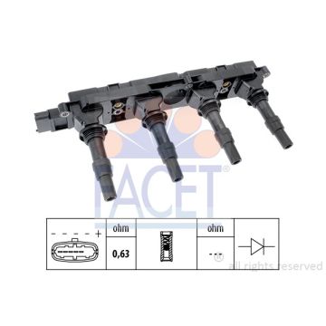 Facet 9.6408 Ignition coil Opel / Saab / Vauxhall
