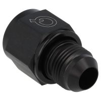 QSP verloop female / male